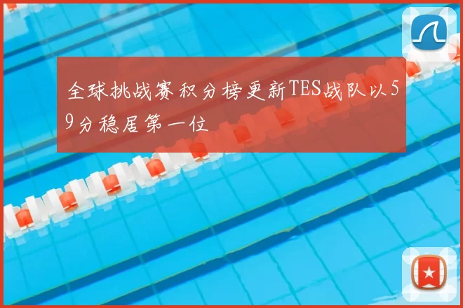 全球挑战赛积分榜更新TES战队以59分稳居第一位
